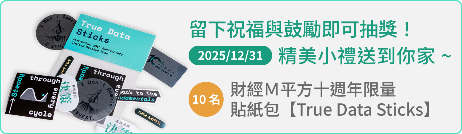留言抽獎活動